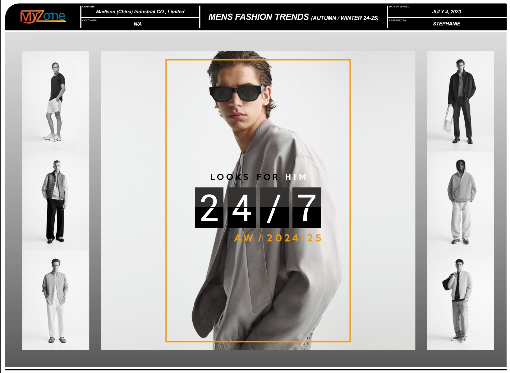 Mens Fashion Trends Looks For Him 24/7
